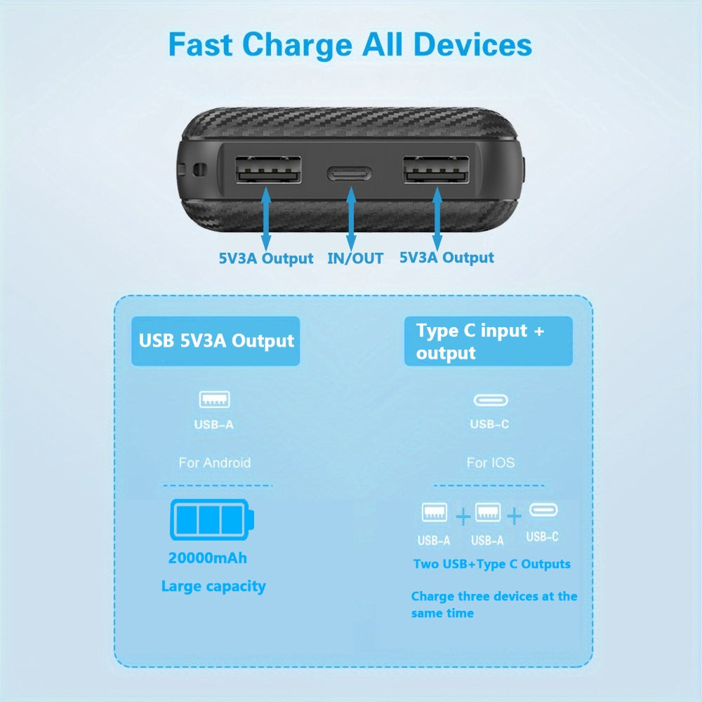 20000mAh Heated Vest Power Bank 5V 3A – Battery Pack for Heated Jacket, Scarf, Socks & Gloves, USB-C Input, Li-Polymer, Winter Heated Clothing Power Supply for Skiing, Hunting & Outdoor Work