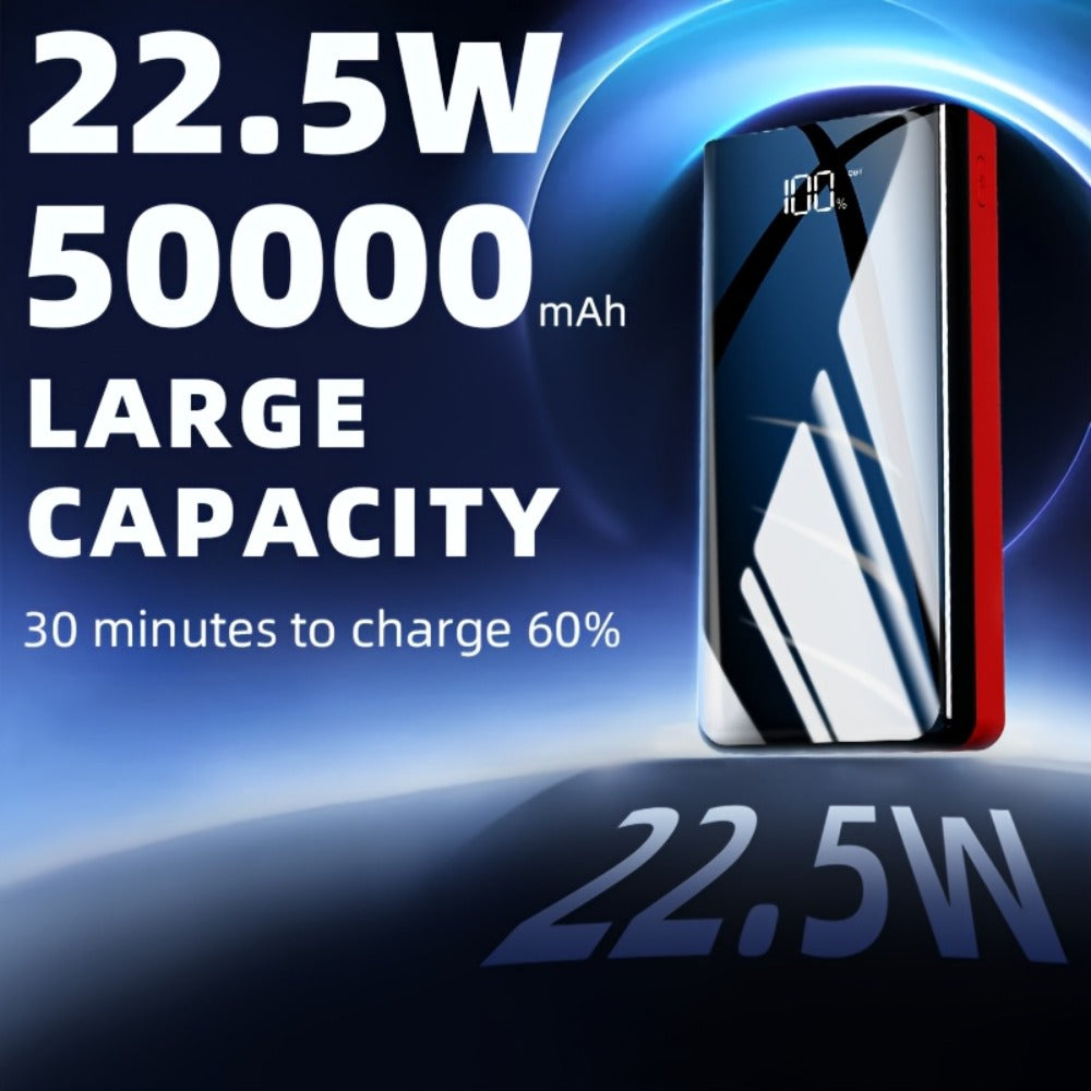 4-Port 100000mAh High Capacity Power Bank 30000mAh 50000mAh 80000mAh, Type-C Fast Charging LED Display Outdoor Emergency Backup Battery Pack for iPhone Android Samsung Tablets – Black Red Available