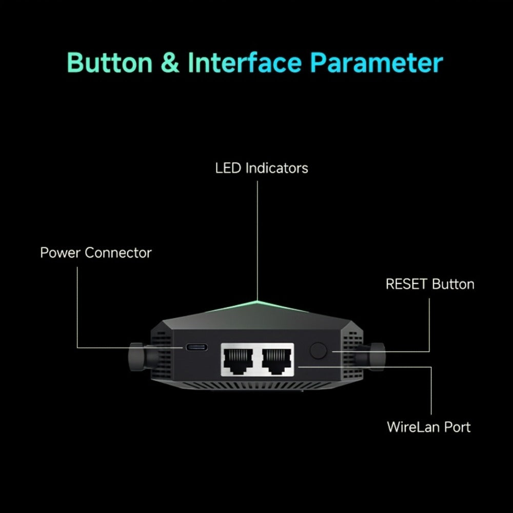 1167Mbps WiFi Repeater Single to Dual Band Converter - Wall-Penetrating Signal Booster Extender, 2.4G & 5G Simultaneous, 802.11ac Plug-In Design, Upgrades Single Band Router to Dual Band