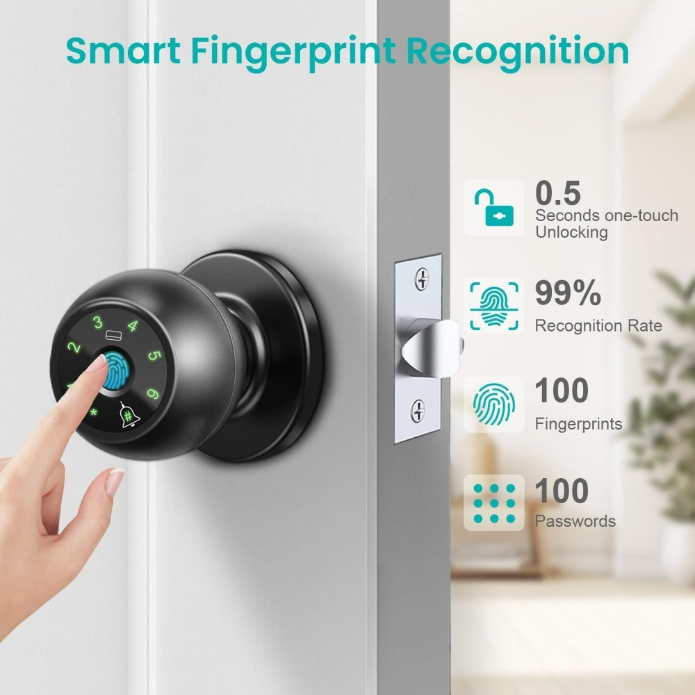 Biometric Handle Lock 5-in-1 Keyless Entry with Fingerprint, App, IC Card, Password & Backup Key – Silent Mode, Anti-Peep Keypad, Electronic Smart Door Handle for Bedroom Apartment Interior Door