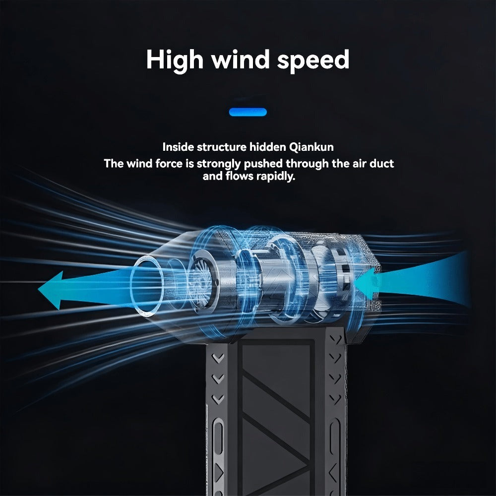 Handheld Portable Fan USB Rechargeable with Brushless Motor, High-Velocity Airflow & Built-In LED Light – Cordless Mini Fan for Camping, Outdoor, Car Interior Cleaning & Snow Blowing
