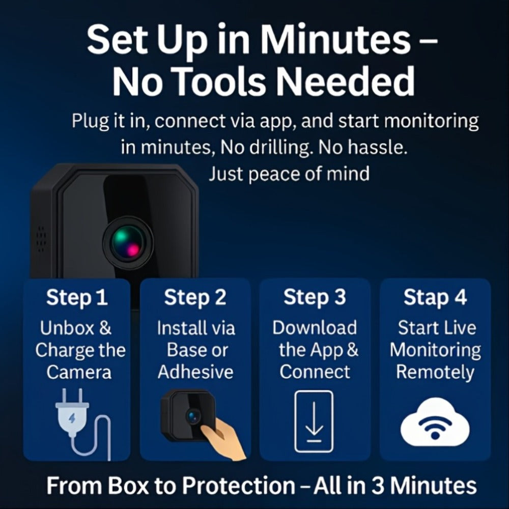 Mini Plug-In Security Camera Indoor Flexible WiFi with Night Vision, 24/7 Motion Alerts & TF Card Local Storage – No Monthly Fees, Perfect for Garage, Baby Room & Home Surveillance