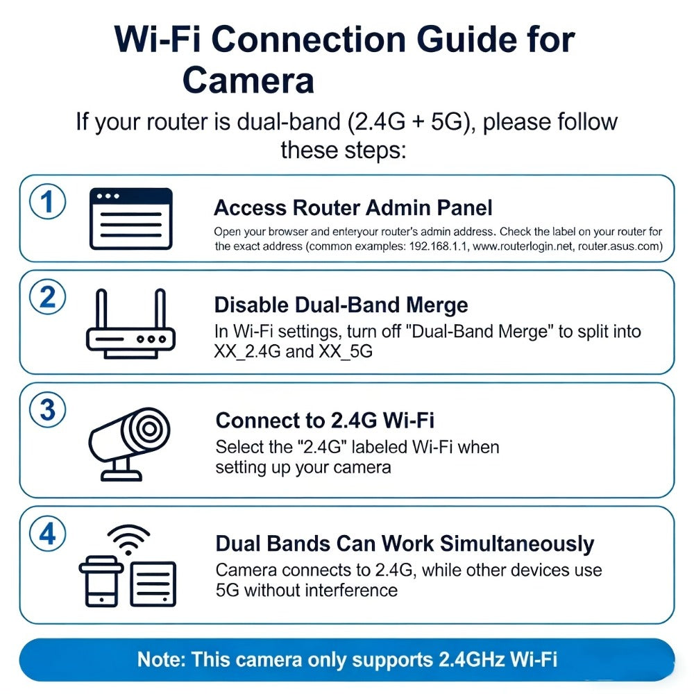 Dual Lens 3-Scene Security Camera WiFi Outdoor Indoor 355° Pan Tilt with Color Night Vision, AI Motion Sensor Alarm, Remote Monitoring, Cloud Storage & SD Card Up to 256GB – Wire-Free Home Surveillance