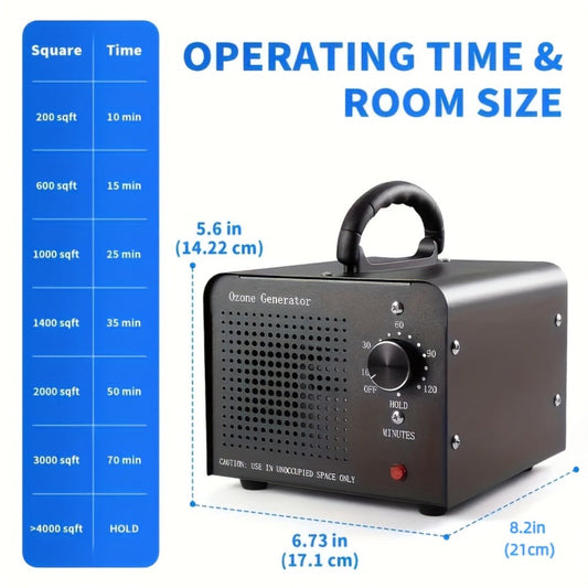 Ozone Generator with 120-Minute Timer, Humidity Display and Removable Filter Mesh
