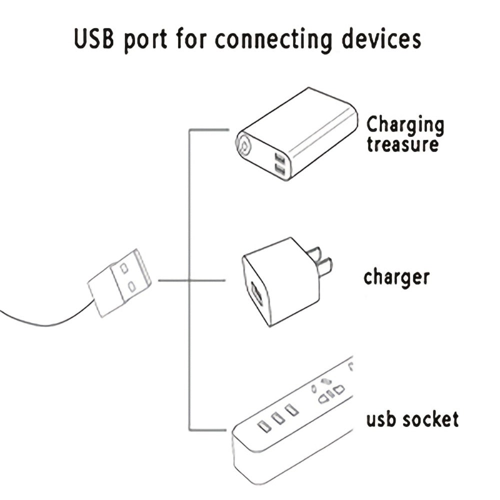 USB Power Cable for Building Block LED Light Kits, 30 or 50 cm