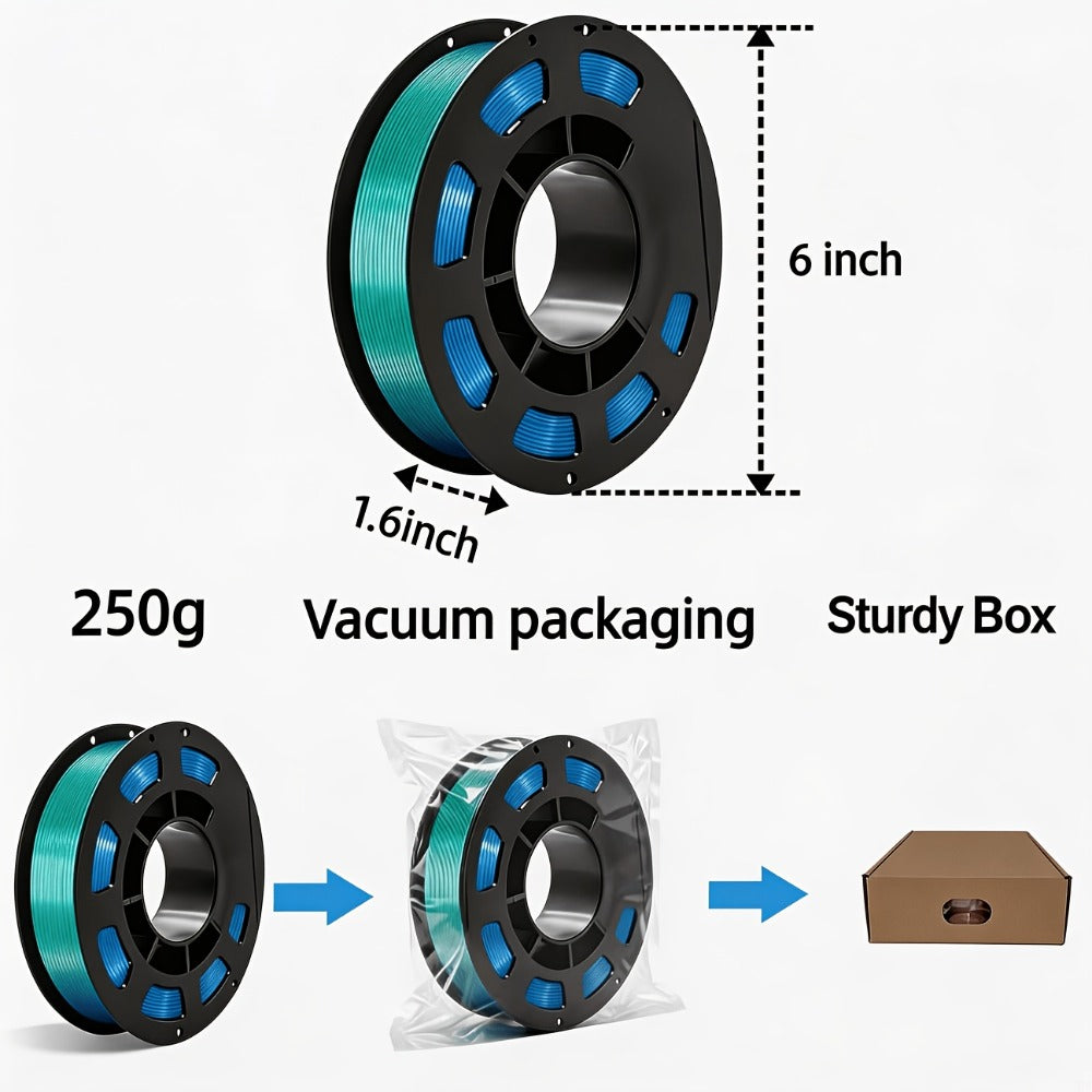 Rainbow PLA Filament 1.75mm Single Dual Triple Color Vacuum Packed – Neatly Wound High Precision ±0.02mm Smooth Printing 0.56lb 0.41lb | Rainbow Gradient PLA Spool for FDM 3D Printers Hobbyists