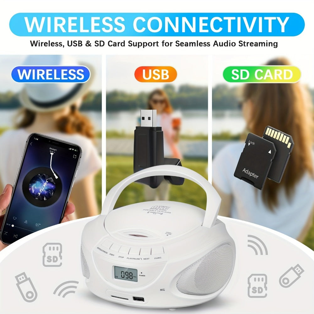 Portable CD Player Boombox with AM FM Radio Dual Stereo Speakers, Aux Input USB TF Card MP3 Player, Earphone Jack, A-B Repeat, Plug & Play 120V, Multi-Function Home & Outdoor CD Boombox