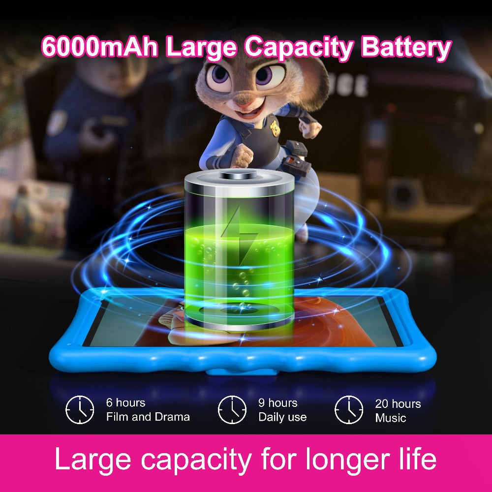 Kids Tablet 10.1 Inch Android 13 with 4GB RAM 32GB, 6000mAh Battery, Dual Camera, WiFi, Bluetooth, Parental Controls & Shockproof Case – Learning Tablet Gift for Boys & Girls, Blue / Pink