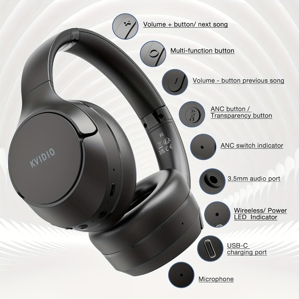 70H Hybrid ANC Over-Ear Headphones Wireless with Mic – Dual Device Connection 40mm Hi-Res Deep Bass Foldable Lightweight Type-C for Home Office Travel Black