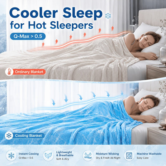Cooling Blanket and Non-Cooling Options for Bed and Couch, Solid and Patterned Styles