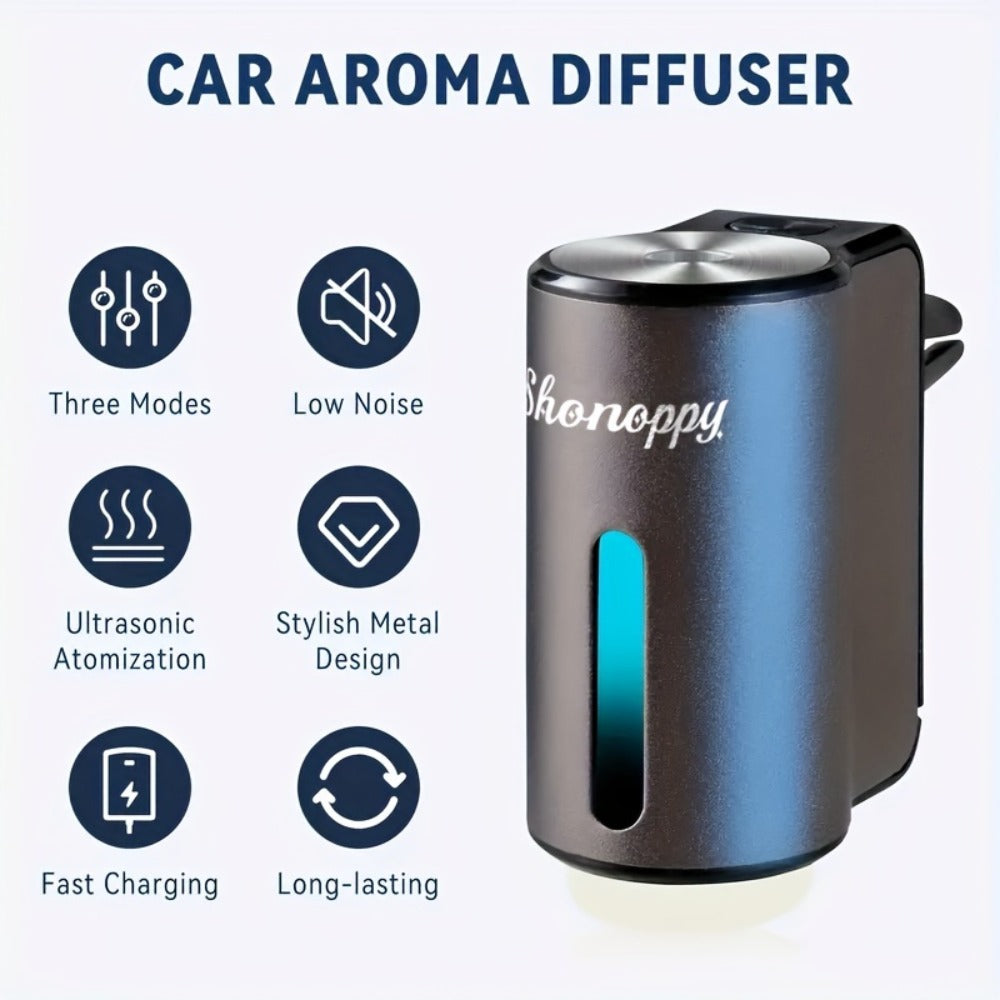 Car Essential Oils Set for Aromatherapy Diffuser – 3/6/10 Bottles 0.34oz Each, 7 Scents, Adjustable Vent Clip Air Freshener, Long-Lasting Natural Fragrance for Vehicle Interior Commuters Rideshare
