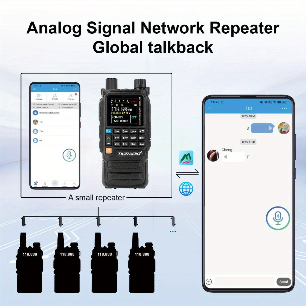 Tidradio H3 Plus Ham Radio Multi-Band Two-Way Radio, AM/FM Reception, Wireless Headset Compatible, Global Intercom via App, Long Range Walkie Talkie for Camping Emergency Outdoor Communication