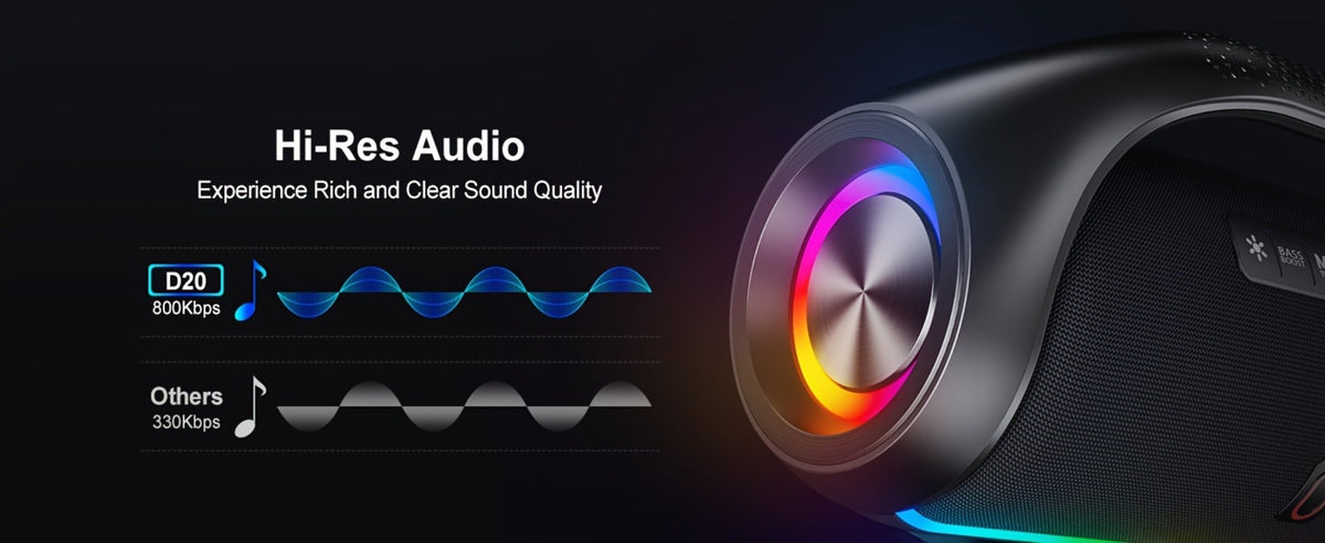 JYX D20 Portable Bluetooth Boombox Speaker with 3D Surround Sound, RGB Disco Lights, Deep Bass Boost, TWS Stereo, 8-10H Playtime, MicroSD USB AUX for Outdoor Party, Camping & Indoor Use