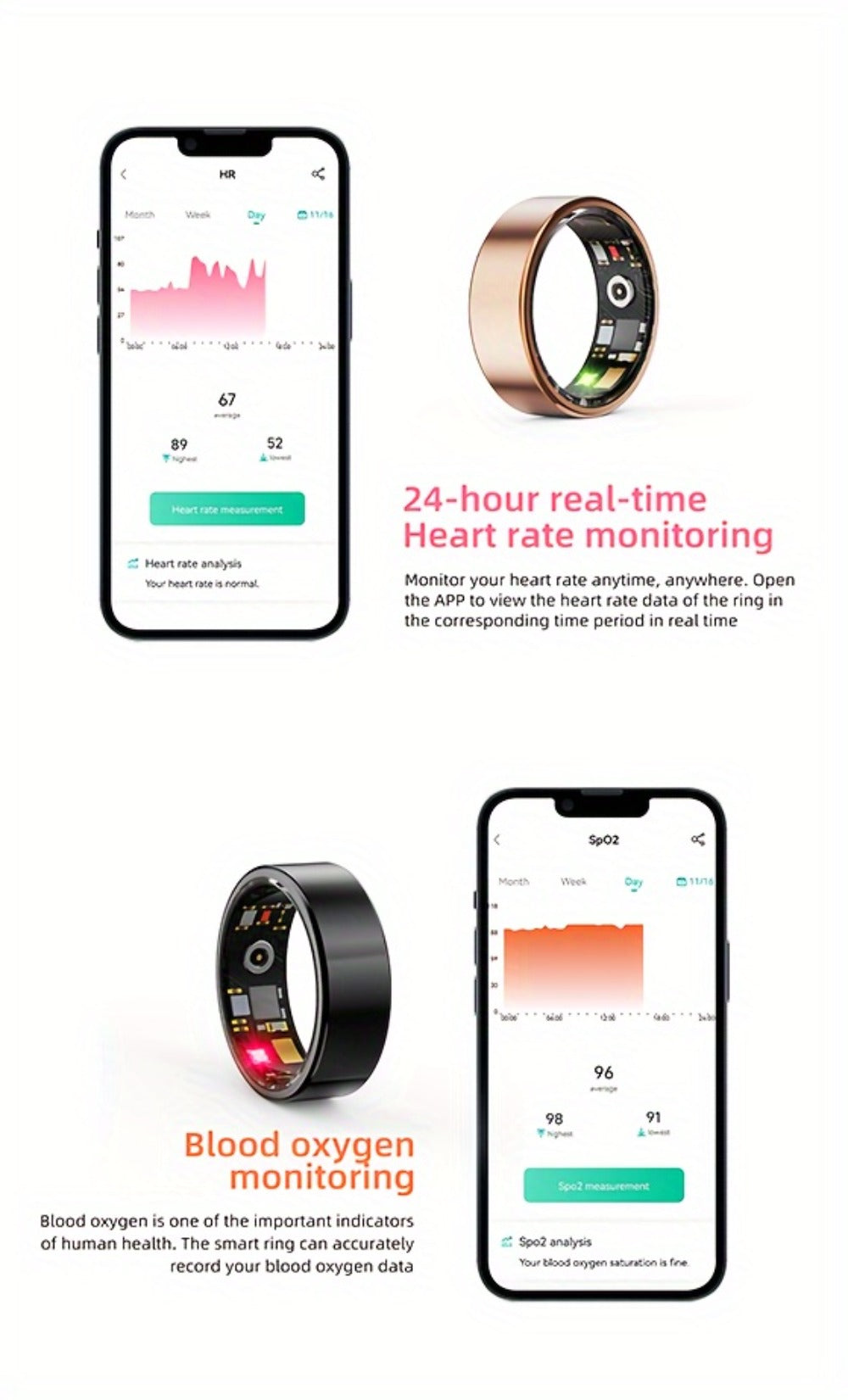 Health Monitoring Smart Ring with Heart Rate HRV Sleep Tracking, Steps Calories Body Temp & Menstrual Cycle – Bluetooth 5.3, iOS & Android, Sizes #7-#13, Rose Gold Black Silver