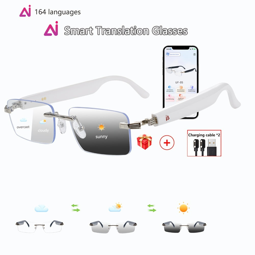 ChatGPT AI Translation Glasses with 160-Language Real-Time Translation, Photochromic Lenses, HiFi Audio & HD Calls – 19 Frame Styles, Unisex Smart Eyewear for Travel & Business