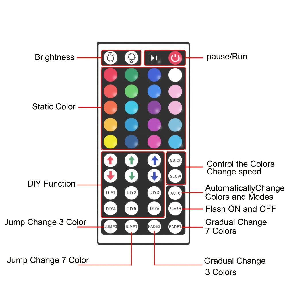 LED Strip Lights RGB 50ft 100ft – Smart Color Changing Light Strip Remote Control Stepless Dimming Music Sync for Bedroom TV Backlight Living Room Stairs Party Christmas Halloween Decor