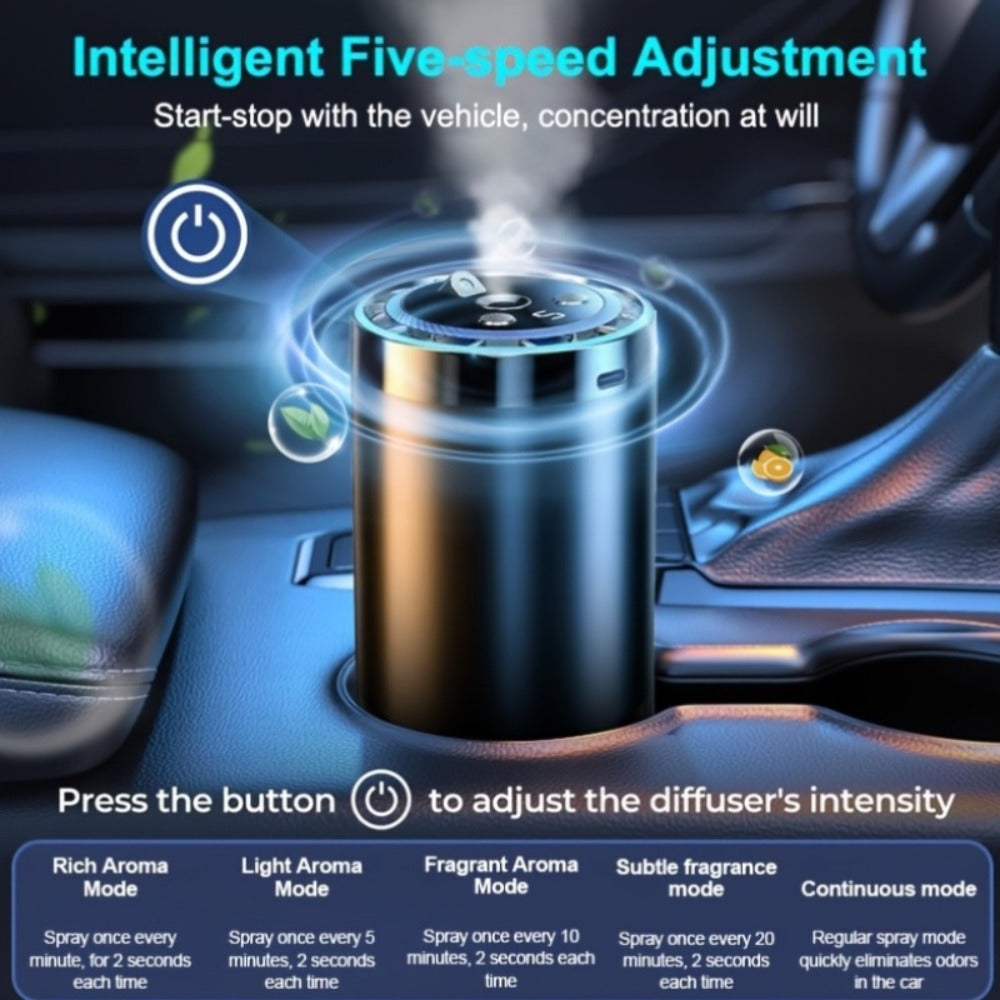 4-in-1 Car Air Freshener Diffuser with Starry Sky Projection – Aromatherapy Humidifier Dynamic Ambient Light, USB Powered, Hilton Cologne Ocean Scents, Fits All Cars | 1 or 3 Bottle Bundle