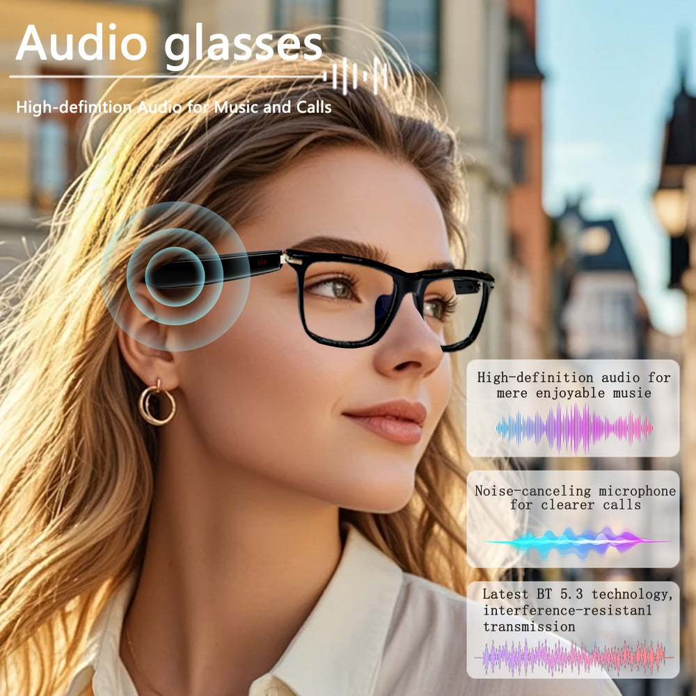 AI Smart Glasses with Real-Time Translation for 160+ Languages, ChatGPT Voice Assistant, HD Calls & Hi-Fi Music – Open-Ear Audio Glasses for Men & Women