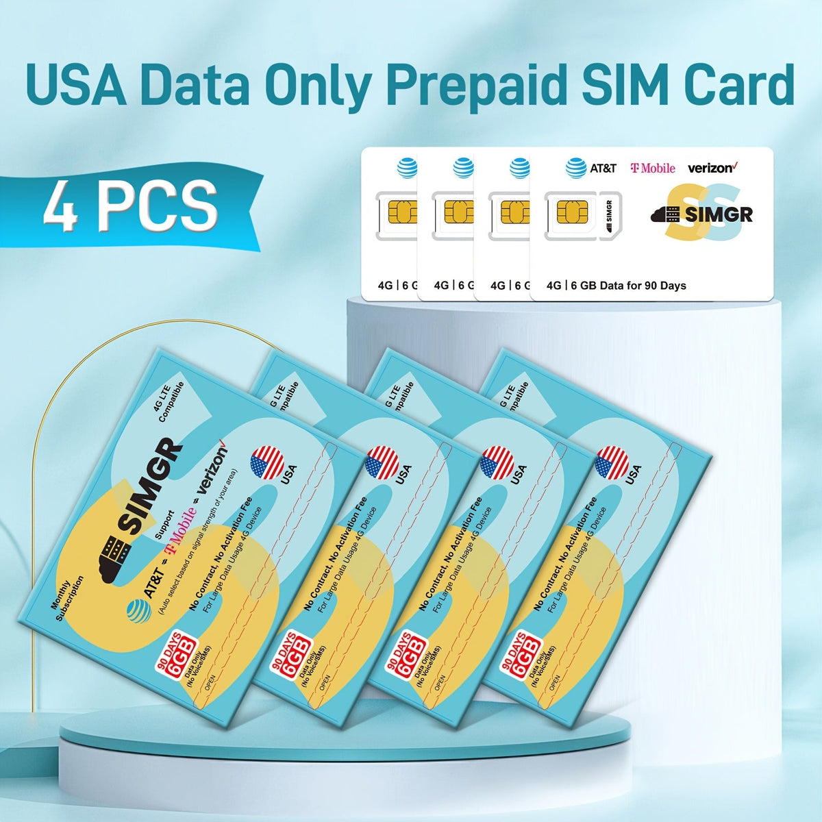 Triple Network SIM Card USA 4G LTE SIMGR AT&T T-Mobile & Verizon Auto-Select – 6GB 90 Days No Contract Data Only for Security Cameras Hotspots GPS Trackers IoT Smartwatches, 1/2/4 Pack