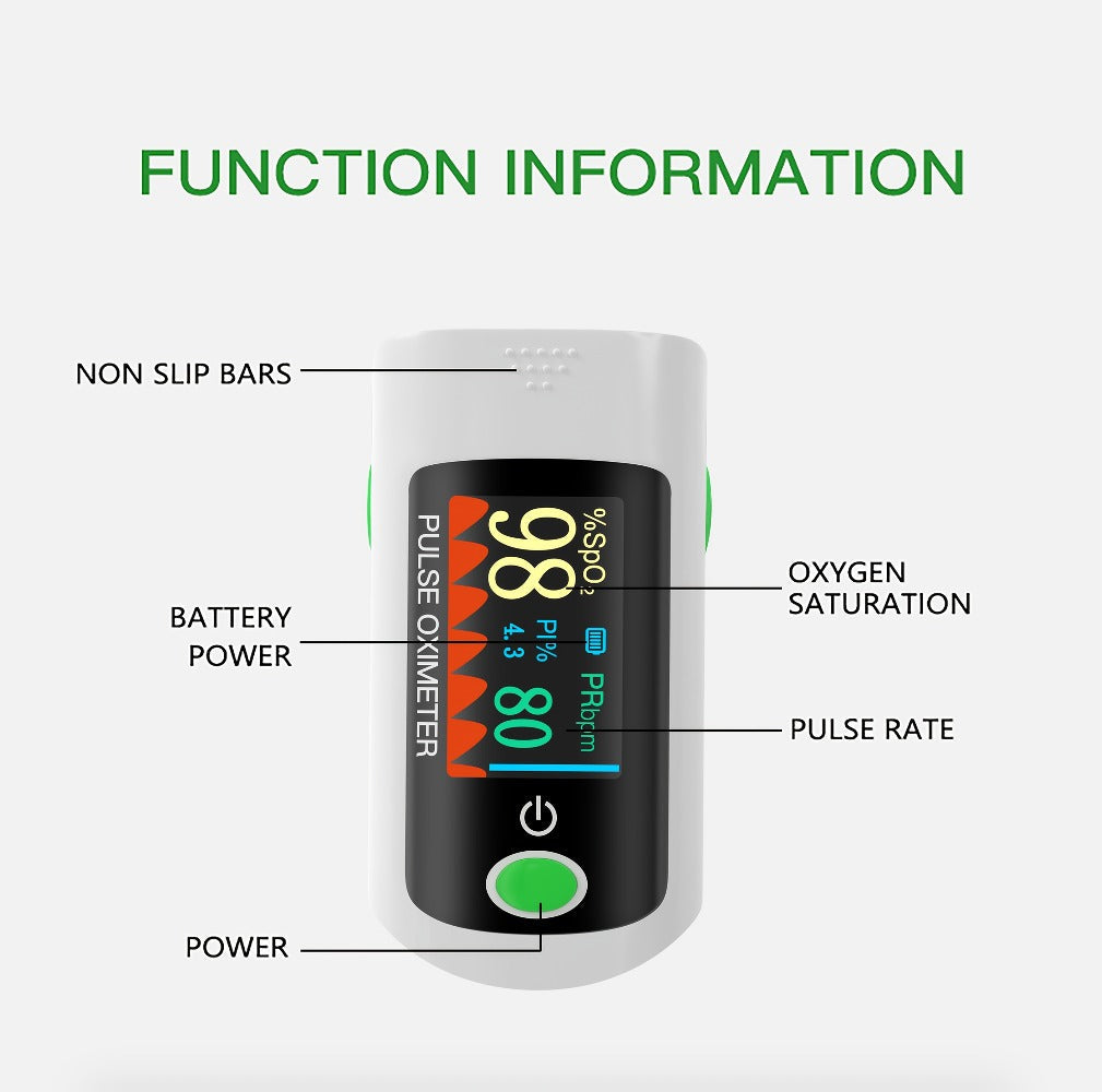 Fingertip Pulse Oximeter 2-Pack, Digital Blood Oxygen Saturation Monitor with SpO2 Heart Rate & Perfusion Index Display, Battery-Powered Portable Finger Oximeter for Home Use & Sports, Black or Blue