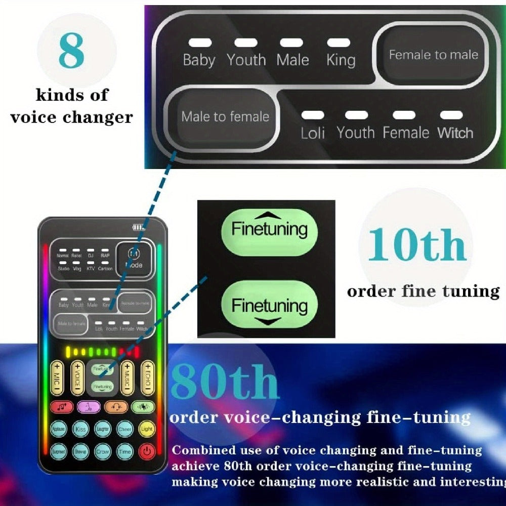 Voice Changer Sound Card with 8 Voice Effects & LED Lights – Portable Live Sound Board for PS4, PS5, Xbox, PC, Phone, Laptop, Tablet | Male to Female, Gaming & Streaming Voice Modulator
