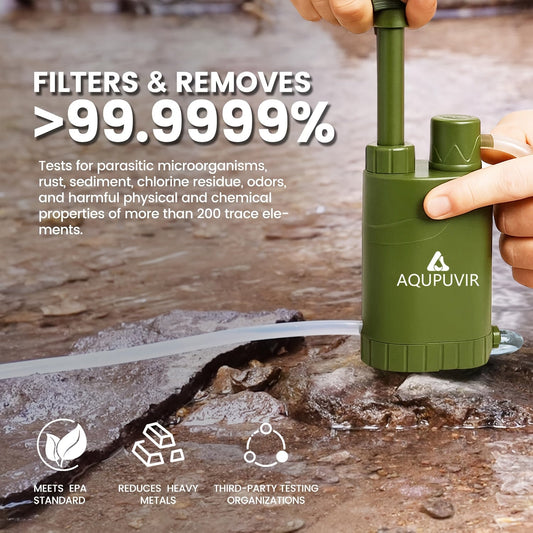 Portable Hand-Pump Water Filter for Camping and Hiking, AQUPUVI or Meema-u40 Options