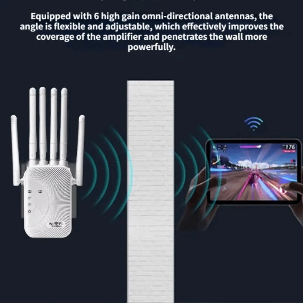 Ourlife WiFi Extender 11000 Sq Ft 6-Antenna 360° - 2.4GHz Signal Enhancer with Ethernet Port, Plug and Play, for Home Shopping Mall Coffee Shop Hotel Large Area Coverage