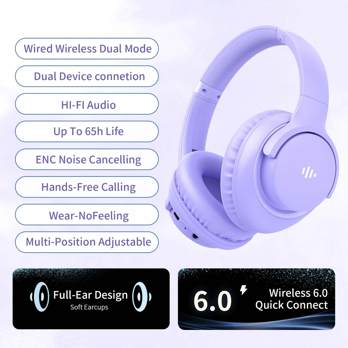 KVIDIO 65H Over-Ear Headphones Wireless HiFi Stereo Rich Bass Low Latency Foldable Lightweight Built-In Mic Ultra-Long Battery Life for Travel Work Study