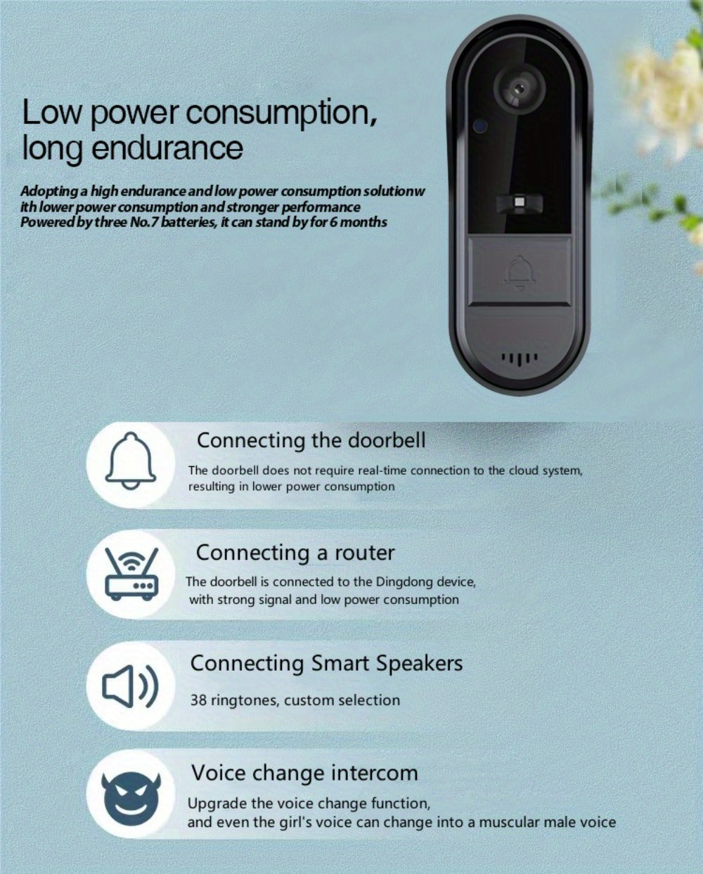 Tuya Smart WiFi Doorbell Camera with Voice Changer – HD Night Vision, Two-Way Intercom, Rechargeable Battery, SD Card Local Storage, Remote Viewing, Home Security Wireless Doorbell, Single or 2-Pack