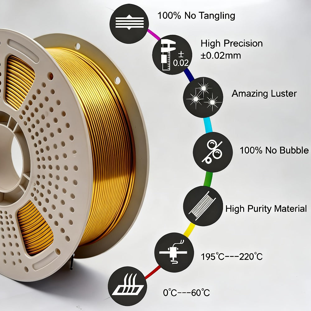 PETG Filament 1.75mm 1kg Vacuum Packed – High Toughness Smooth Printing 3D Printer Filament 2.2lb ±0.03mm | Waterproof Heat-Resistant PETG Spool for Hobbyists Beginners FDM Printers