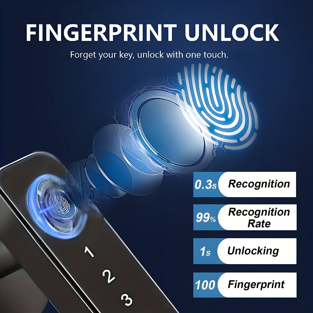 IC Card Door Lock Knob with Fingerprint, PIN & Key - 4-in-1 Biometric Keyless Entry Electronic Lock with Integrated Handle for Bedroom, Home, Hotel & Office, Easy DIY Install, Black