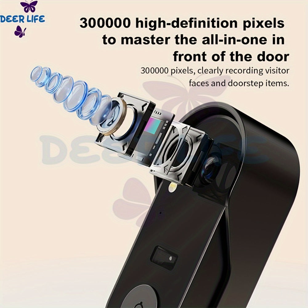 Wireless Doorbell with Monitor No WiFi No Subscription – 4.3" Screen, Two-Way Talk, Night Vision, 365-Day Standby, IP66 Waterproof, 128GB Auto Recording, No App No Monthly Fee