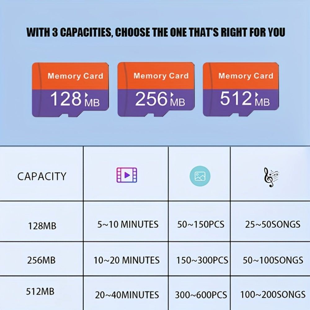 10-Pack SD Card with Adapters Bulk Set, Flash Memory Cards 128MB 256MB 512MB High-Speed Compatible with Camera Phone Tablet Laptop PC Car Stereo Game Console – Reliable Multi-Device Storage Solution