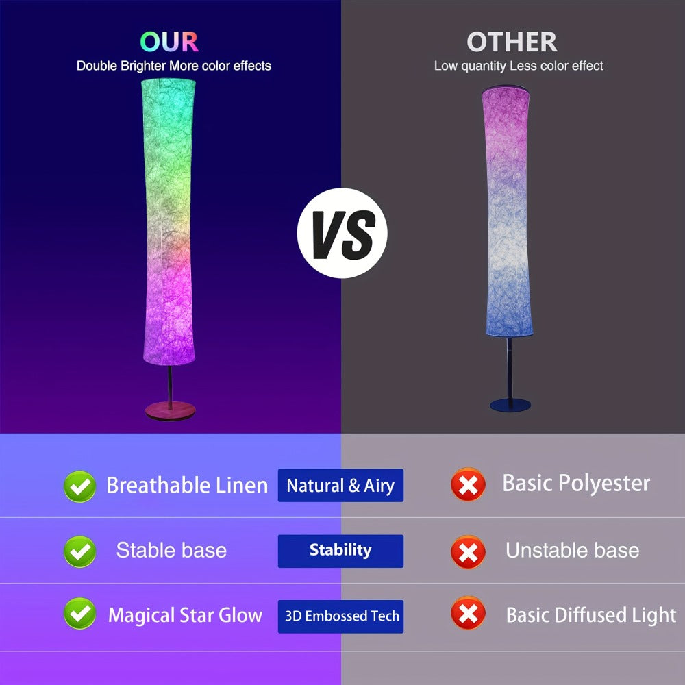 RGB Color Changing Floor Lamp 60 Inch – Fabric Shade Standing Lamp with 16 Million Colors, App & Remote Control, Music Sync, Adjustable Brightness for Living Room Bedroom Party Decor (1pc / 2pcs)