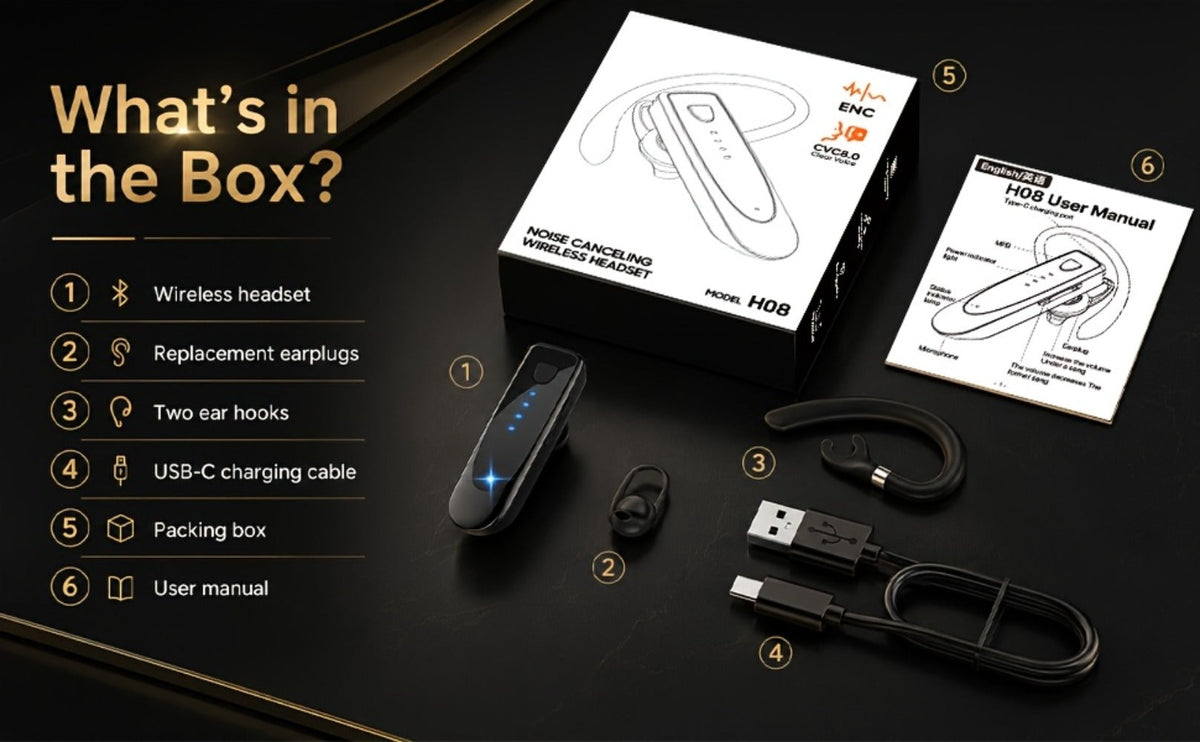 Trucker Bluetooth Headset 29H Playtime 180H Standby, Handsfree Earpiece with Mic Dual Device Connection, Wireless Headset for Driver Office Compatible with iPhone Android Samsung Laptop