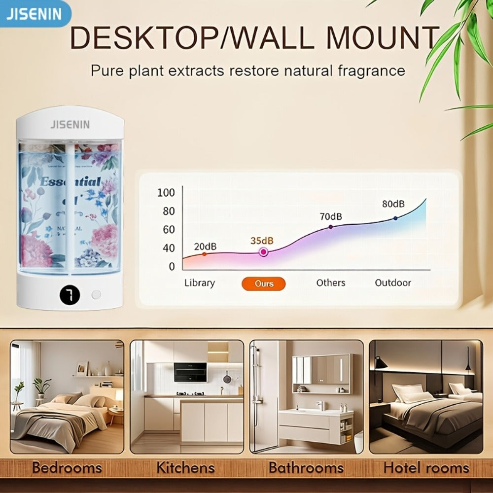 Mini Aroma Diffuser & Humidifier 2-in-1 Portable USB Rechargeable – 7-Level Timer, Silent Operation, LED Display, Auto Shut-Off, Essential Oil Bundles for Home Car Office Travel
