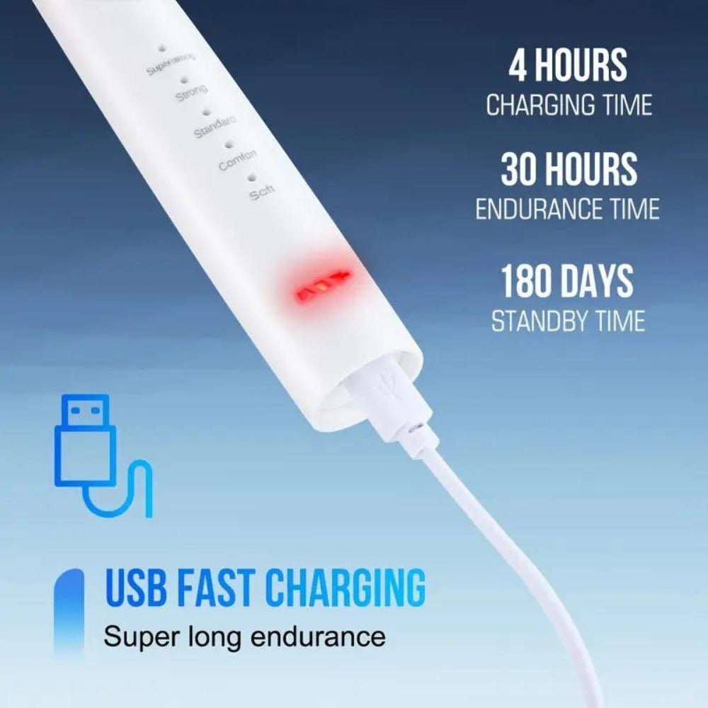 Electric Teeth Cleaner Kit USB Rechargeable – 5 Cleaning Modes Dental Scaler Plaque Tartar Remover Gum Health Tool for Adults Family Holiday Gift Set Black White Green