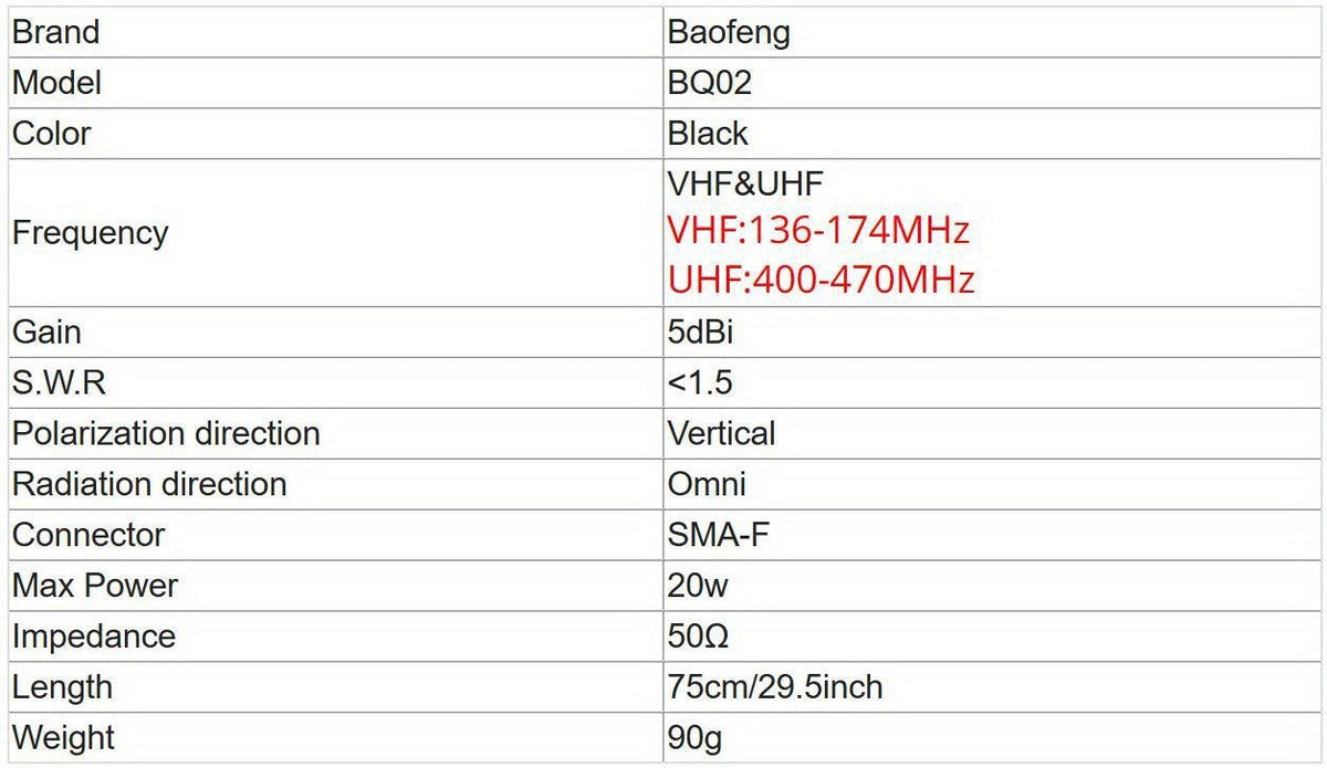 Foldable Tactical Antenna for Baofeng Two-Way Radio – 29.13" Female Connector, High Gain, SMA-F Compatible