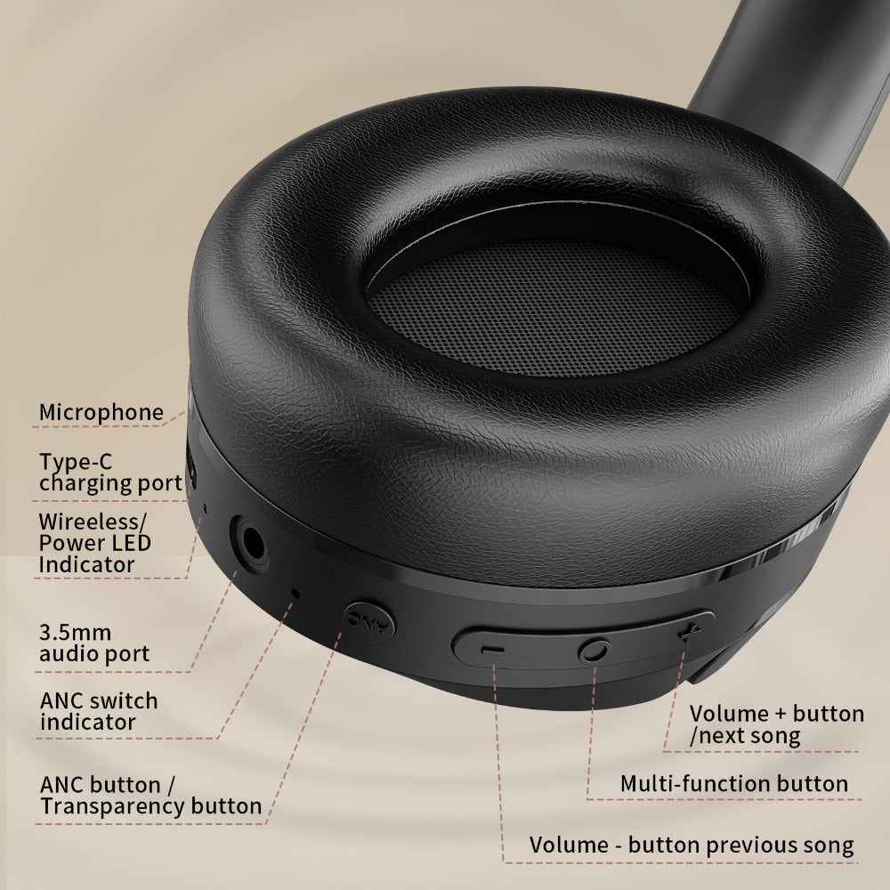 70H Hybrid ANC Over-Ear Headphones Wireless with Mic – Dual Device Connection 40mm Hi-Res Deep Bass Foldable Lightweight Type-C for Home Office Travel Black