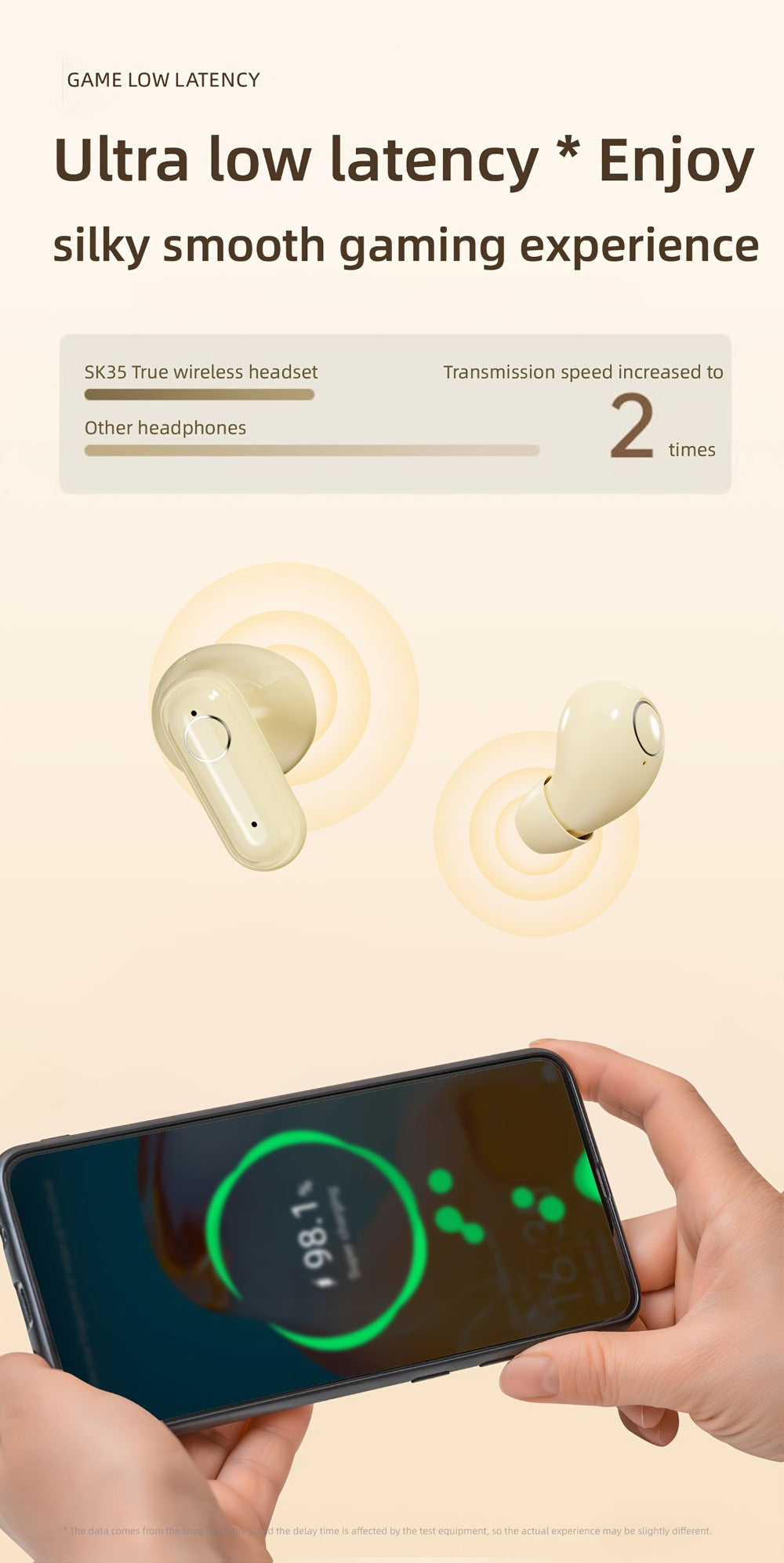 Sleep Mini Earbuds 2 Pairs Wireless Bluetooth In-Ear Headphones Long Battery Life HD Calling 3 Colors Sport Use Single Compartment Case All Seasons