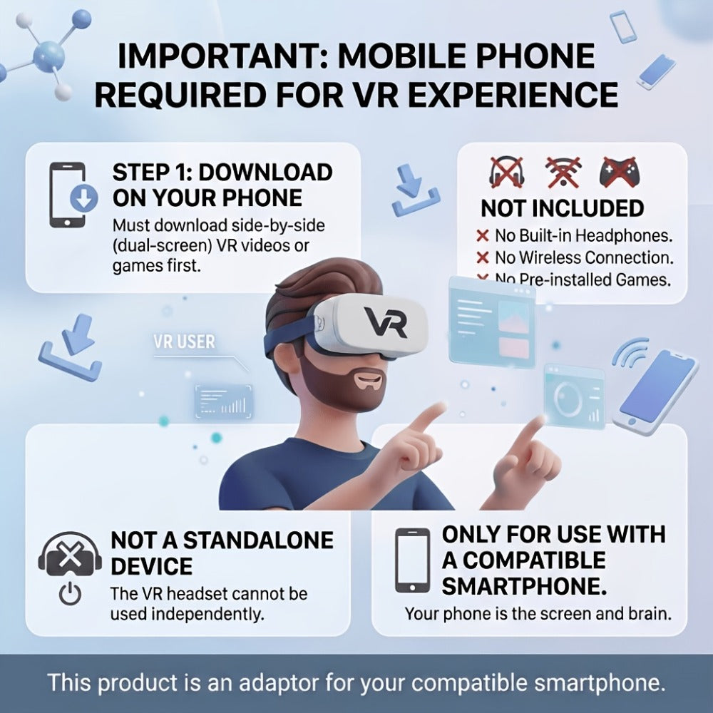 VR Headset & Retro Handheld Game Console Set – Mini 3D HD Virtual Reality Glasses with Portable Game Console, Immersive Gaming, Kids & Adults