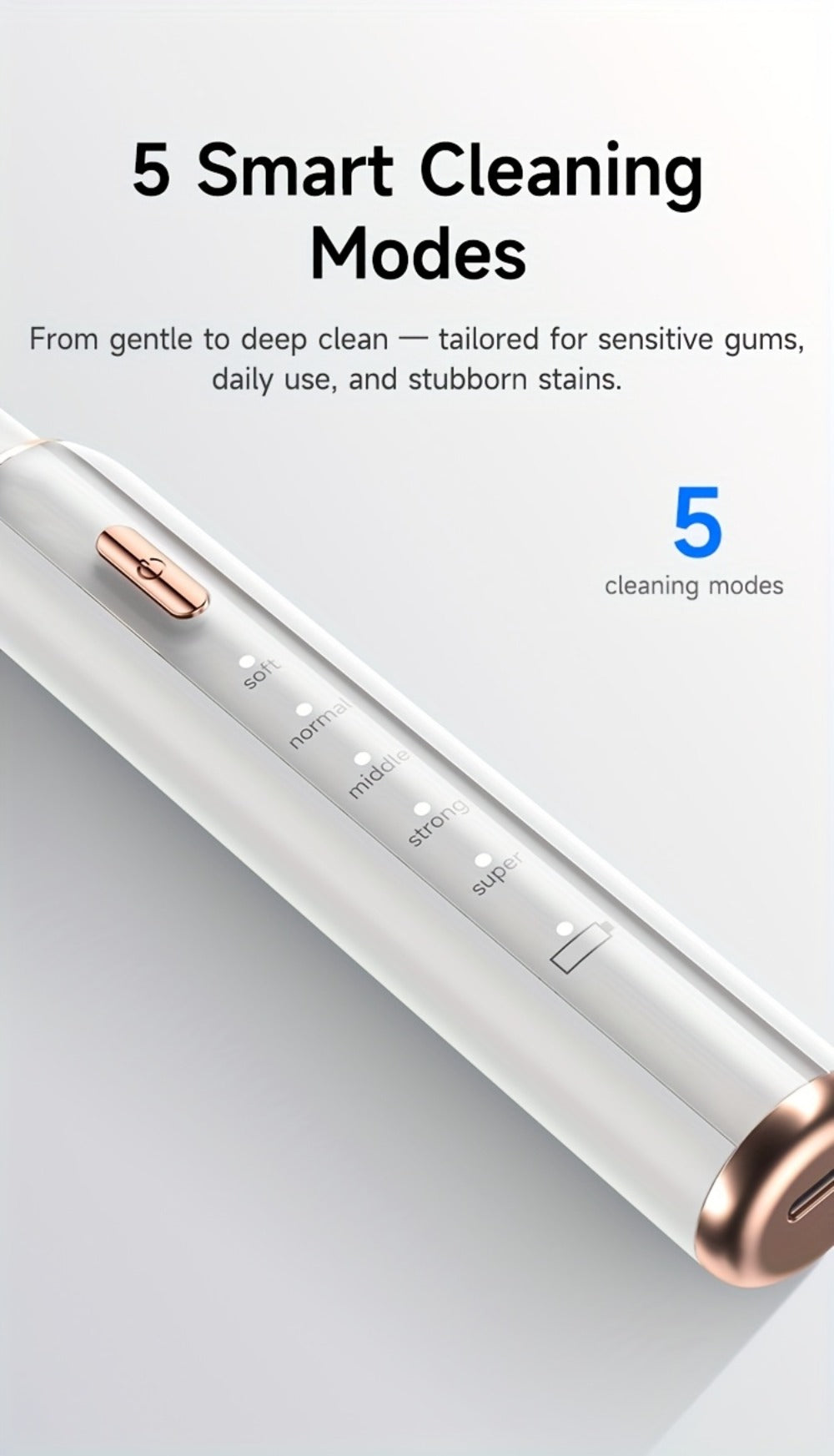 Interdental Plaque Remover with LED Light – Electric Teeth Cleaner, 5 Cleaning Modes, 2 Replacement Heads, Oral Irrigator-Like Function, No Water Required, Dental Care for Travel & Home Use