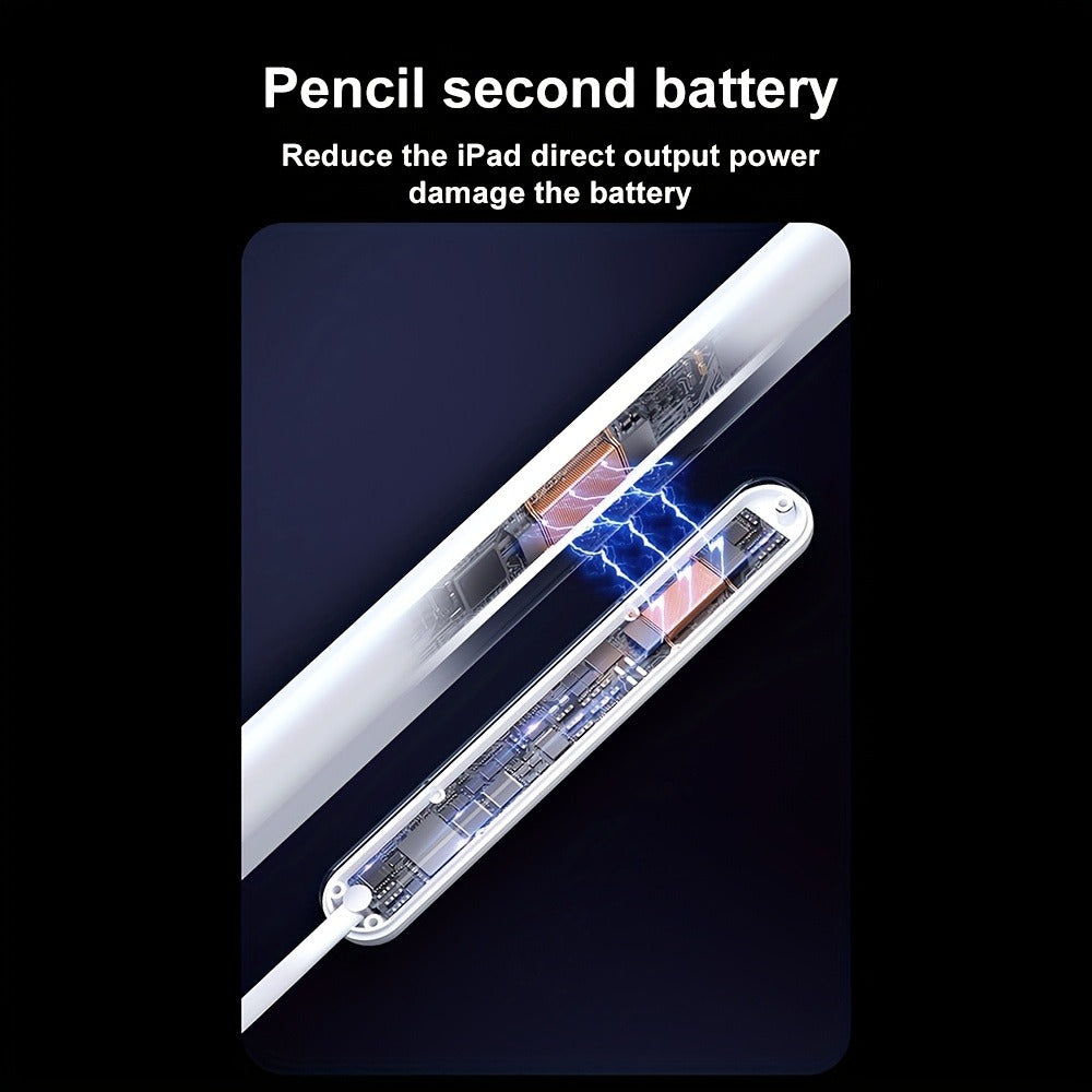 iPad Stylus Pencil 2nd Generation Magnetic Wireless Charging Palm Rejection Tilt Sensitivity Compatible with iPad Pro 11 12.9 2018-2024 iPad Air 3-6 iPad Mini 5-7 iPad 6th-10th Gen Includes 3 Tips – White