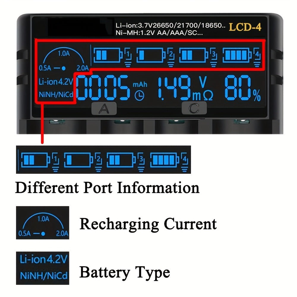 18650 Battery Charger with LCD Display, Universal Smart Charger for 3.7V & 1.2V Rechargeable Batteries – Compatible with 26650, 18650, 18490, 18350, 17670, 17500, 16340, 14500, RCR123A Sizes