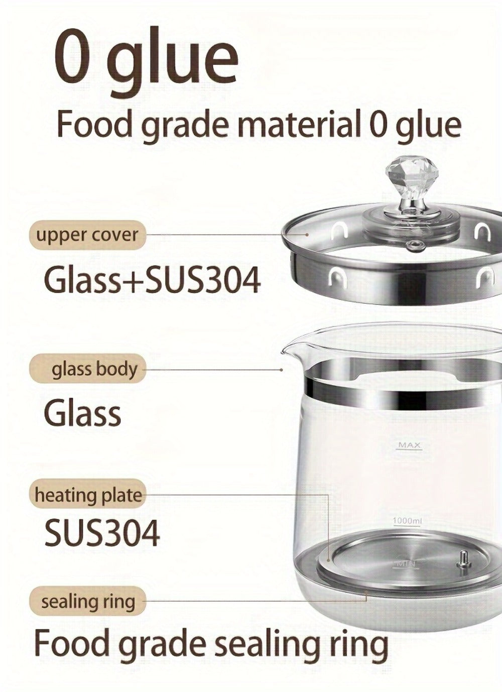 Electric Health Pot Smart Kettle 1.8L Thickened Glass 18 Smart Functions Removable Filter Multi-Functional for Tea Herbal Brewing Camping Home US Plug White