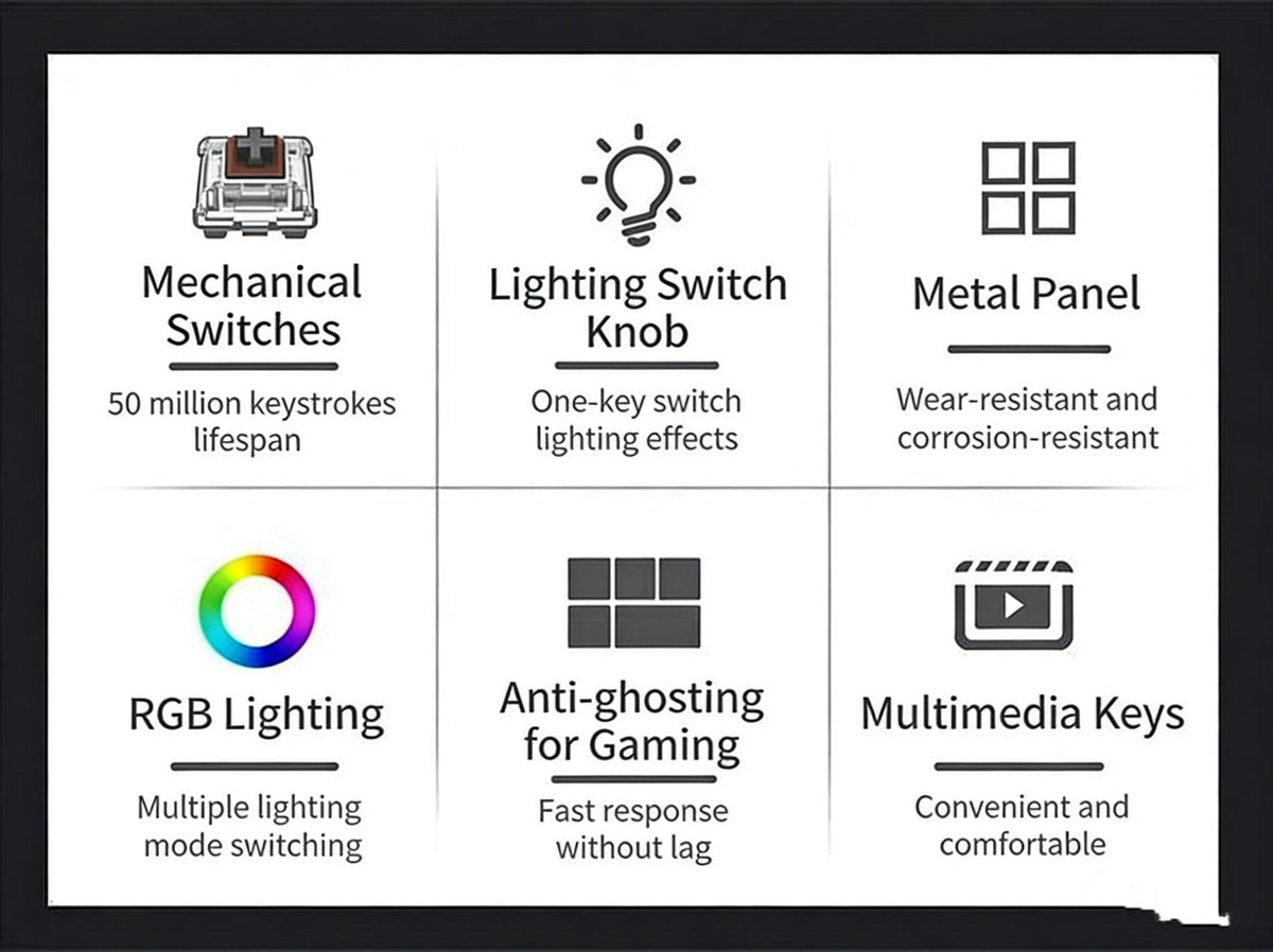 Hot-Swappable Mechanical Keyboard and Mouse Combo 34 Lighting Effects True Mechanical Blue Switches Retro Style USB Wired Aesthetic Gaming Set for Desktop Laptop Windows Mac Gift for Boyfriend Girlfriend