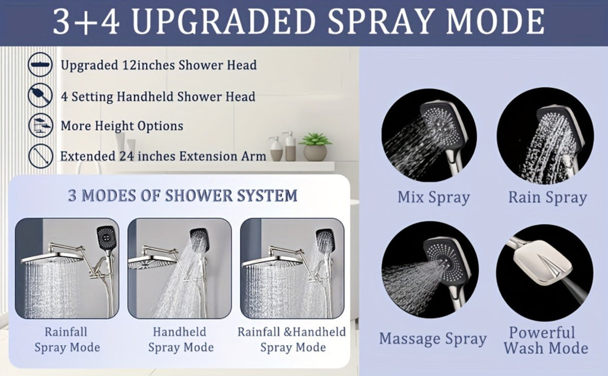 Rain Shower Head with Handheld Combo 12 Inch High Pressure Rainfall Showerhead Set – 4-Function Spray, 3-Way Diverter, 2-Stage Extension Arm & 71" Hose, Matte Black / Chrome / Brushed Nickel
