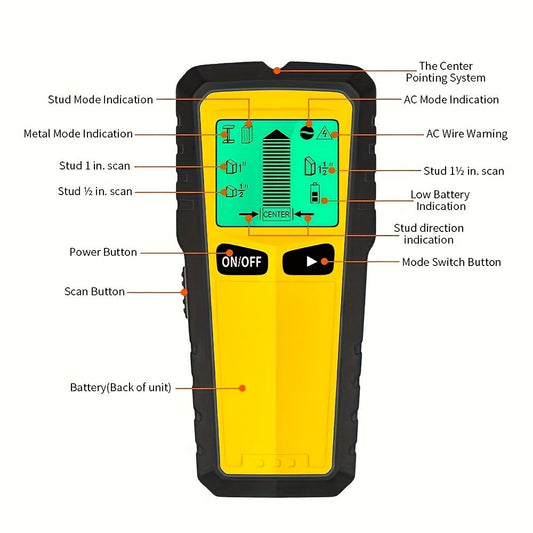 Wall Stud Finder, 5-in-1 Wood, Metal and AC Wire Detector with LCD and Sound Alerts