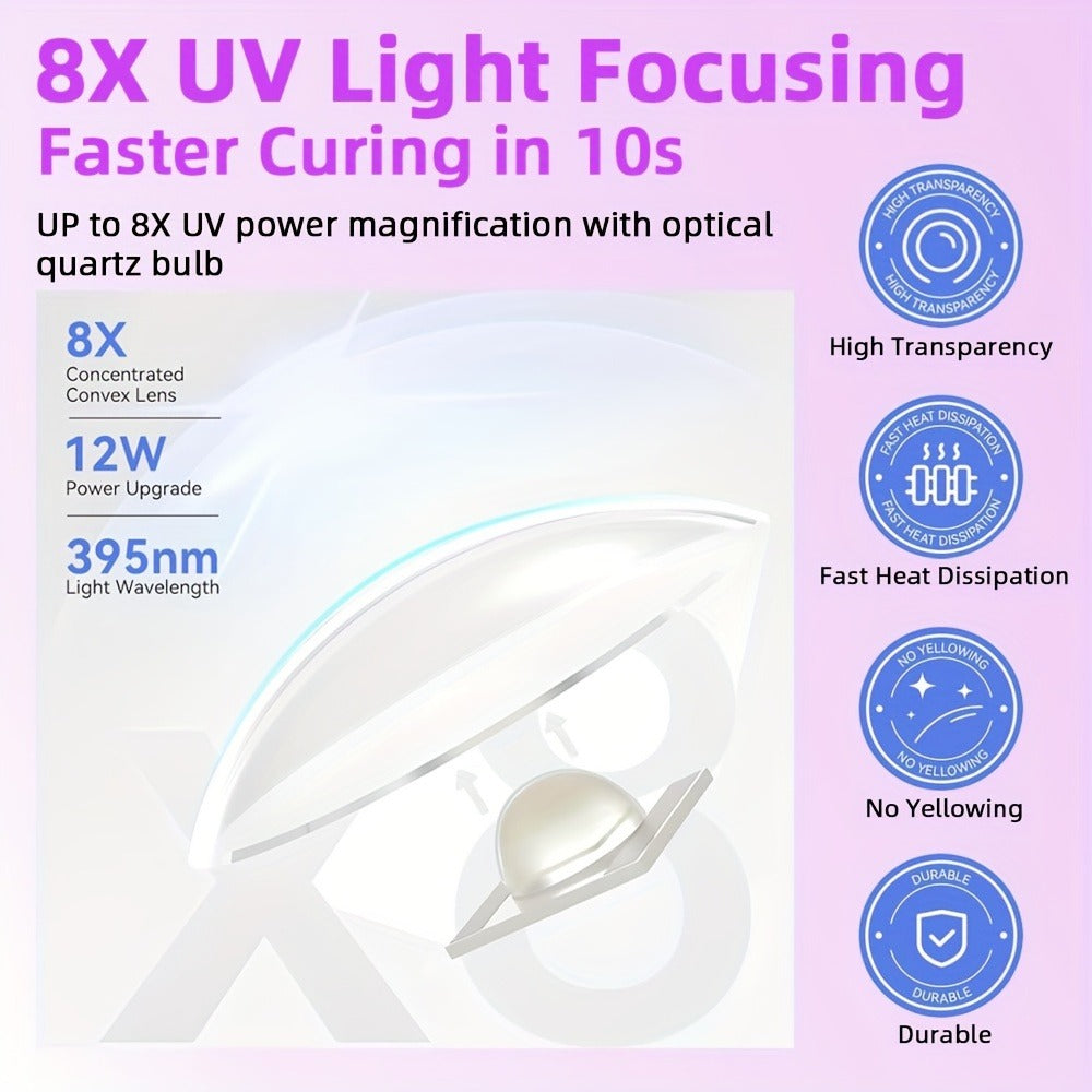 UV LED Nail Lamp Pen-Shape Cordless Rechargeable 365+405nm Gel Polish Curer – Portable Mini Nail Dryer with 2 Timer Modes 20s & 60s for Home Manicure & Nail Art, Gold White Pink