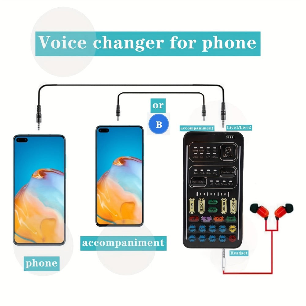 Voice Changer Sound Card with 8 Voice Effects & LED Lights – Portable Live Sound Board for PS4, PS5, Xbox, PC, Phone, Laptop, Tablet | Male to Female, Gaming & Streaming Voice Modulator